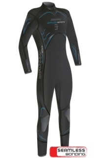  HYDRONOMIC 3mm